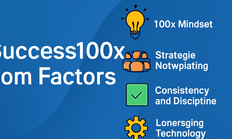 success100x.com factors